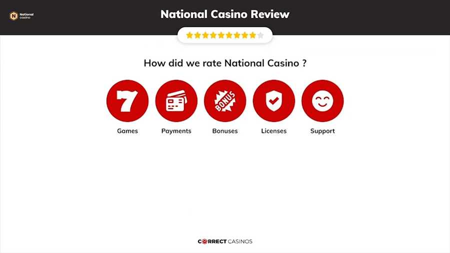 Casino Games and Offers